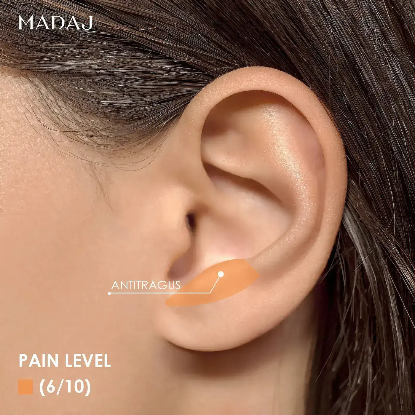 Pain Level of Antitragus piercings