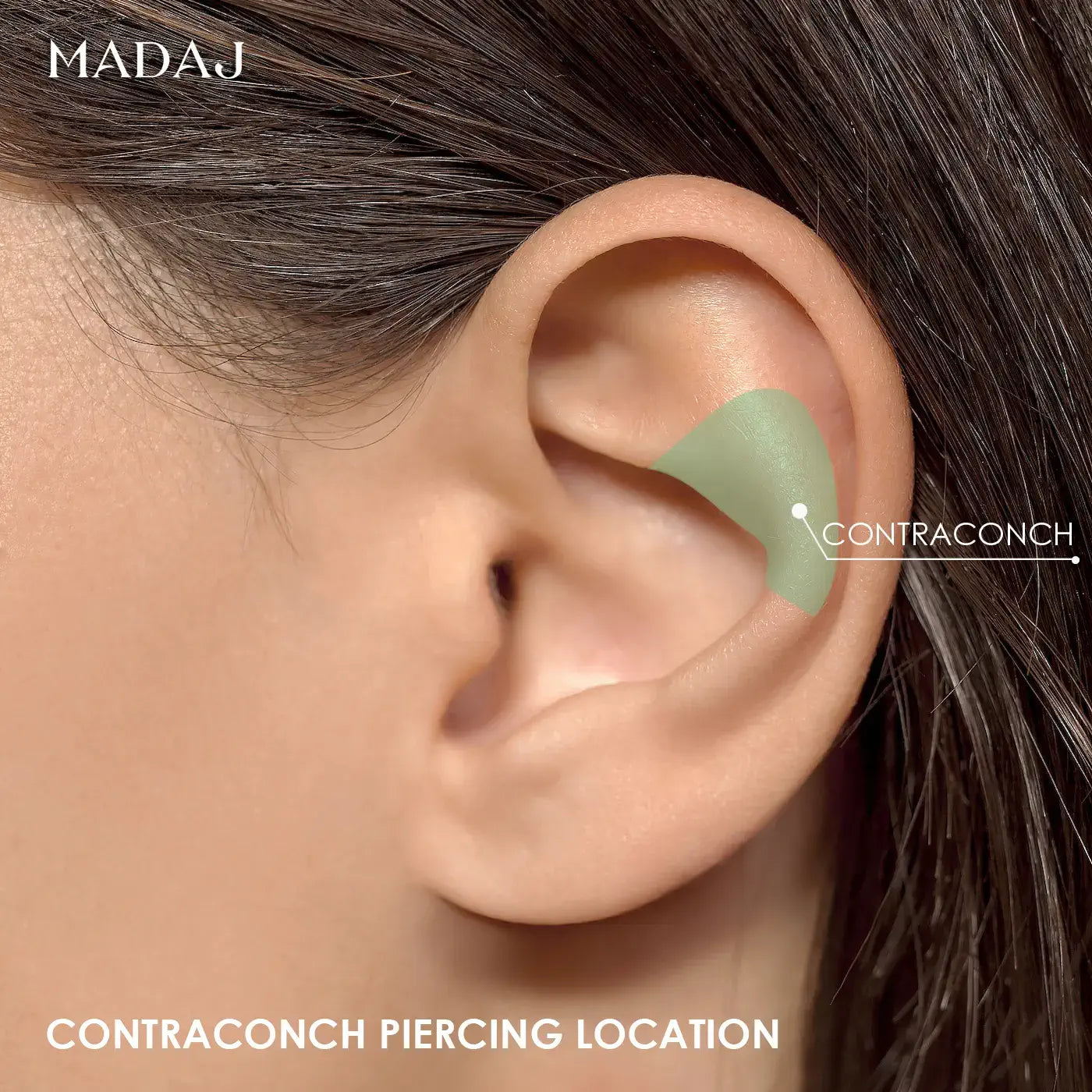 Contraconch Piercing Location