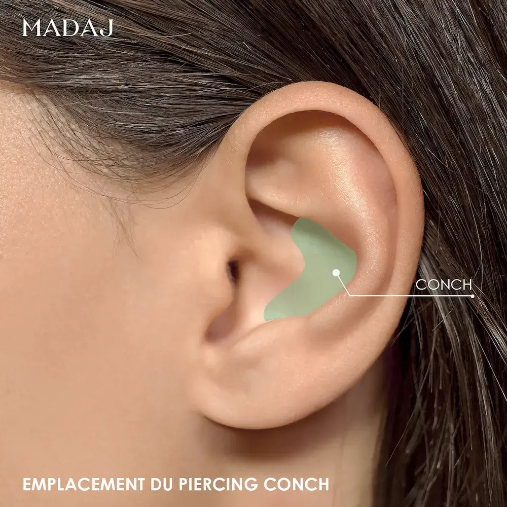 Emplacement du piercing conch