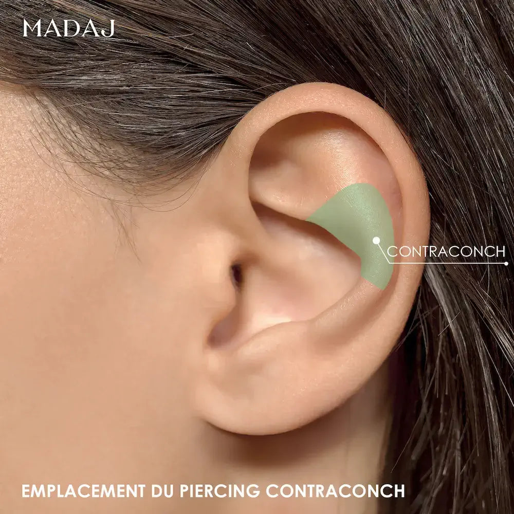 Emplacement du piercing contraconch