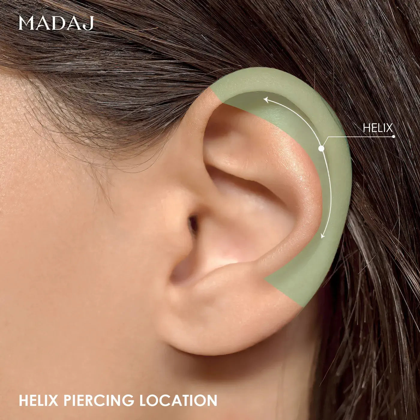 Helix Piercing Location