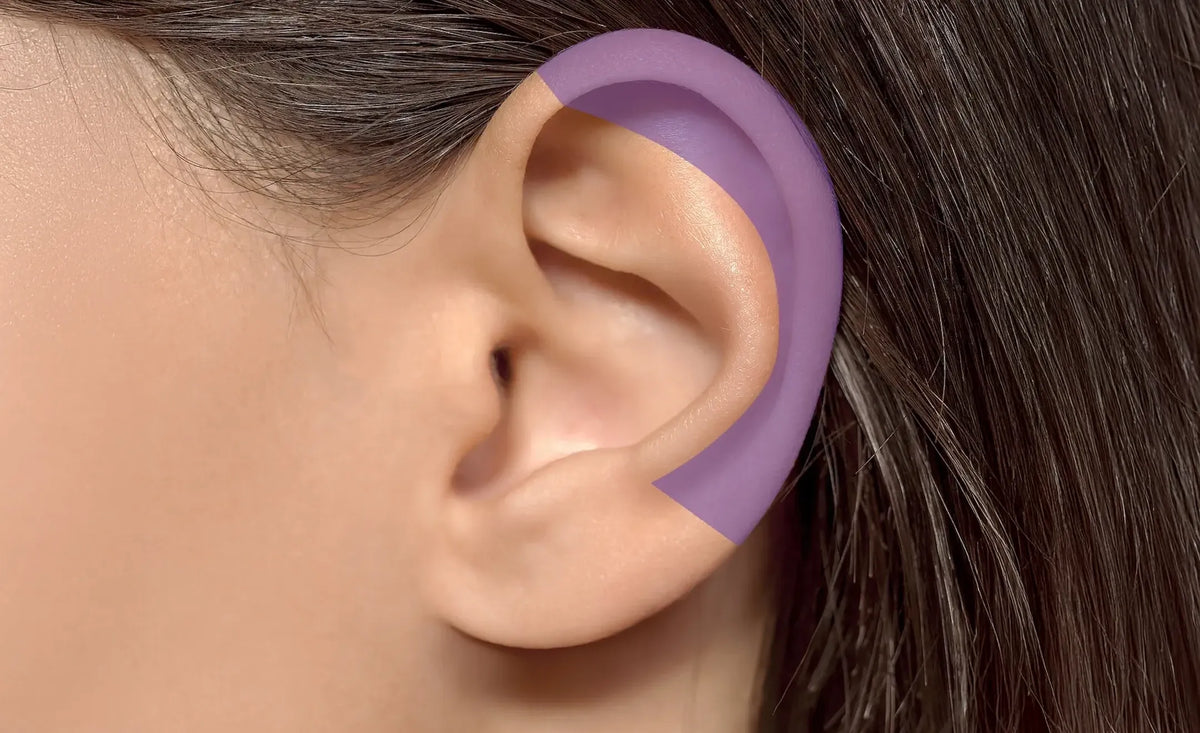 Close-up of a human ear with a purple curved overlay highlighting the helix part of the ear 