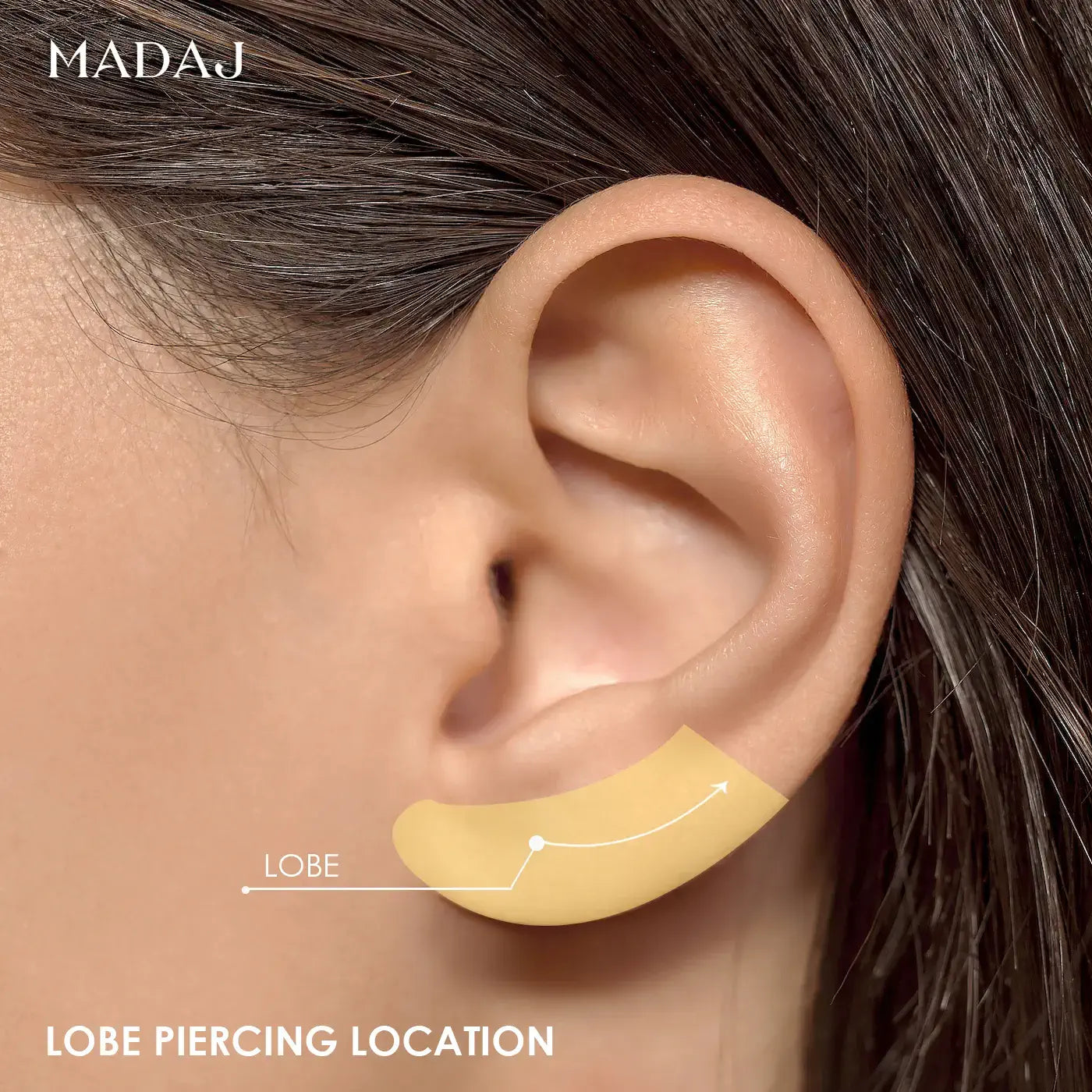 Lobe Piercing Location