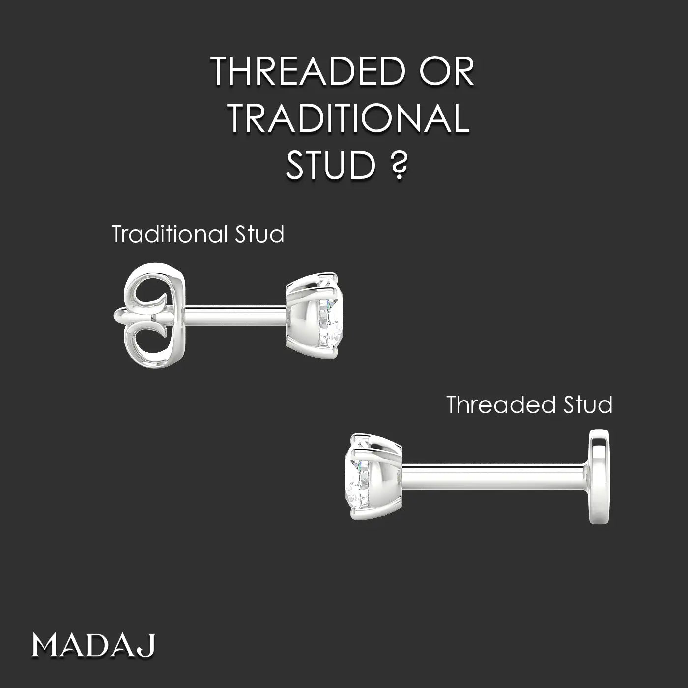 Threaded or Traditional Stud